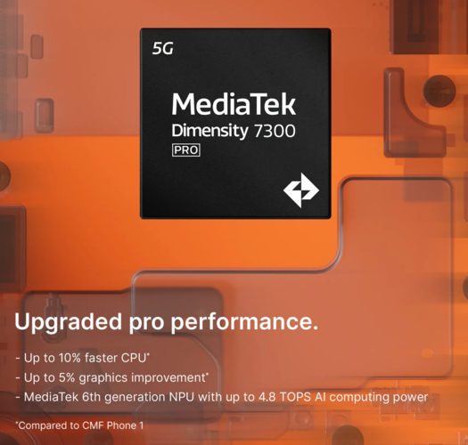 Dimensity 7300 pro verbeteringen (afbeeldingsbron: Flipkart)