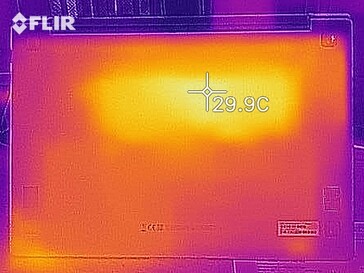 Thermisch beeld bij stationair toerental - onderzijde