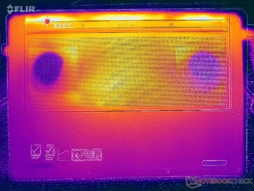 Prime95+FurMark stress (D omslag)