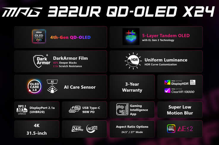 De MPG 322UR QD-OLED X24.