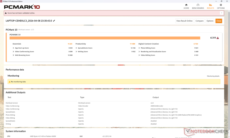 PCMark-scores zijn vergelijkbaar met andere budget Core i5- of U-serie clamshells, waaronder de Lenovo IdeaPad Slim 3 15