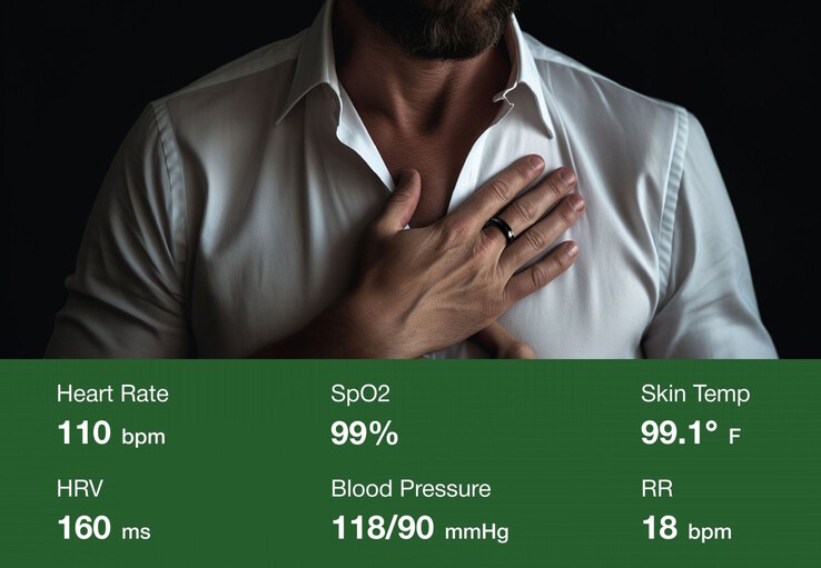 Het is onduidelijk hoe nauwkeurig deze slimme ring de bloeddruk kan meten (Afbeelding bron: Muse)