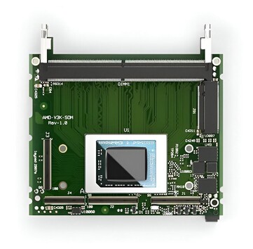 De Bedrock RAI300 ventilatorloze mini PC is uitgerust met een Zen 5 APU en dubbele SODIMM's voor maximaal 128 GB DDR5-geheugen. (Afbeeldingsbron: SolidRun)