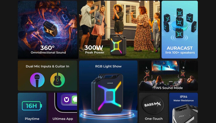 De luidspreker biedt tot 300 watt piekvermogen