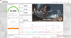 Fire Strike (gebalanceerde modus)