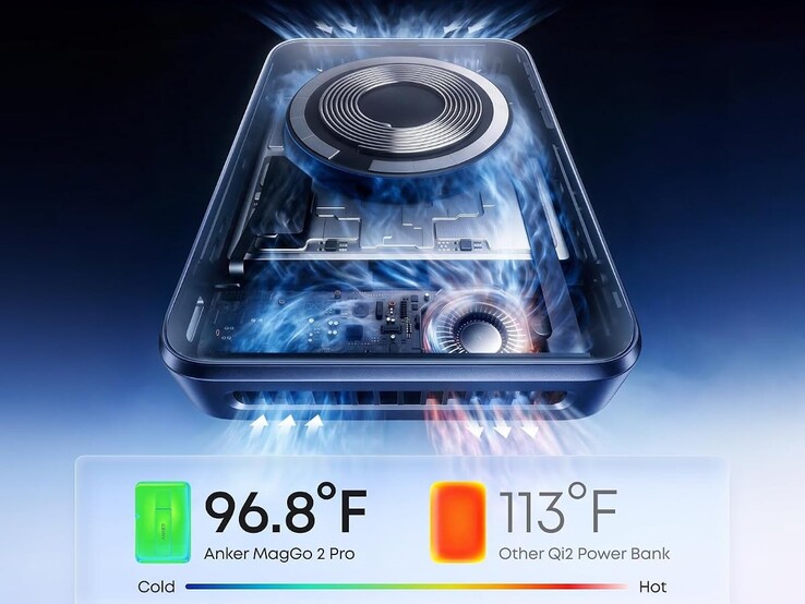 De Anker MagGo 2 Pro is voorzien van een turboventilator en dubbele ventilatieopeningen om het apparaat koel te houden