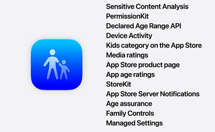 Veiligheids-API's kunnen worden gebruikt door Apple ontwikkelaars om ouders te helpen hun kinderen te beschermen en te bewaken.