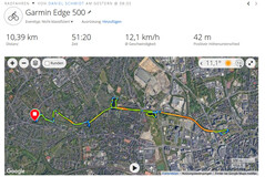 Garmin Edge 500: Overzicht