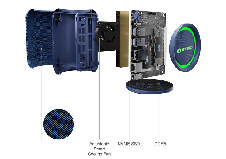 (Afbeeldingsbron: GTBox)