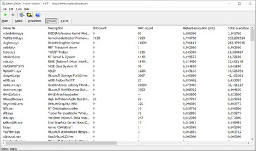 Latency Monitor