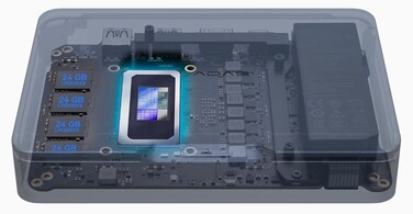 De structuur van de Mind Pro - Schematisch (Bron: Khadas)