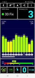 GPS Test buiten