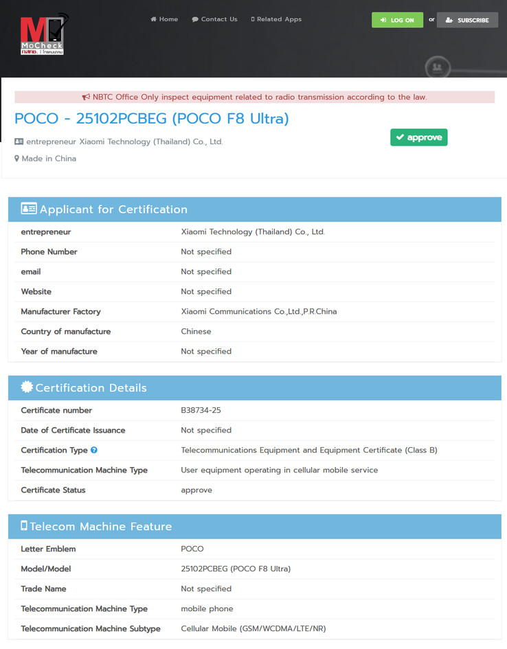 (Beeldbron: NBTC)