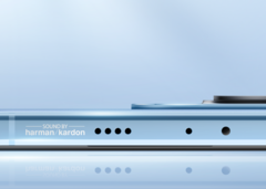 Mobiele audio tuning: is het op de weg terug? (Afbeeldingsbron: Xiaomi)