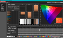 ColorChecker voor kalibratie