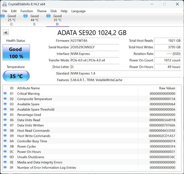 ADATA SE920 werkt met PCIe 4.0 x4