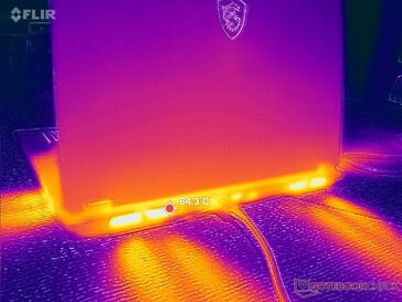 Uitlaat via de achterkant en zijkanten