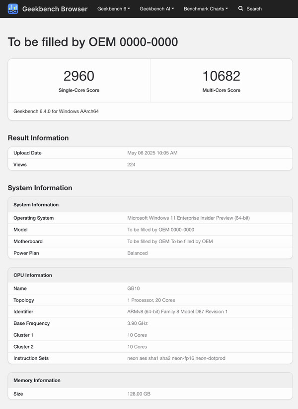 (Afbeeldingsbron: Geekbench)