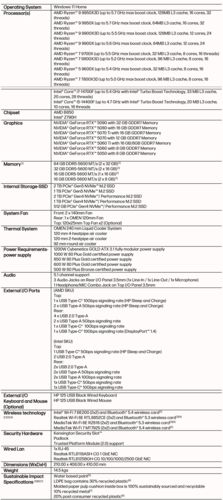 HP Omen 35L Stealth Edition (GT17-1xxx): Specificaties. (Afbeelding Bron: HP)