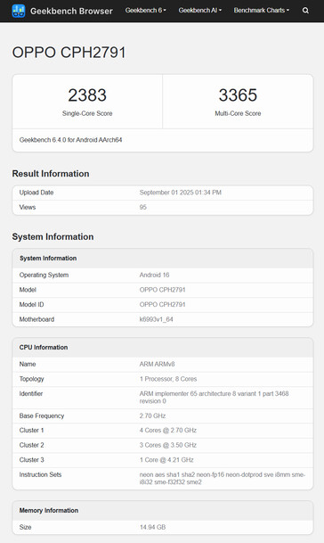 (Afbeeldingsbron: Geekbench)