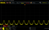 PWM flikkeren bij 480 Hz (0 % helderheid)
