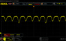 PWM-flikkering bij 480 Hz (60 % helderheid)