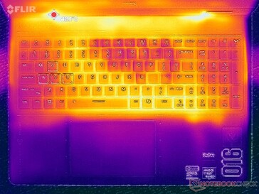 Prime95+FurMark-belastingstest (C-cover)