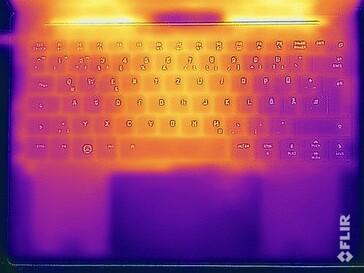 Stresstest oppervlaktetemperaturen (boven)