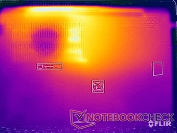 Bodemoppervlaktetemperaturen (stresstest)