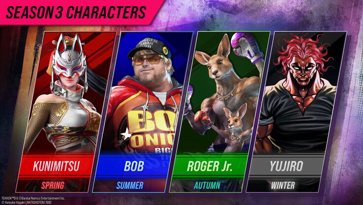 Het DLC-rooster van Tekken 8 Season 3 bestaat uit drie terugkerende personages...en Yujiro.