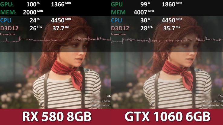 Clair Obscur Expedition 33 prestaties op RX 580 en GTX 1060. (Afbeeldingsbron: AMD APU Gaming)
