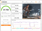 Fire Strike (aangesloten, Turbo modus, Optimus)