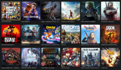 De nieuwe PlayStation console update heeft slecht nieuws voor offline gamers