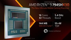 AMD's eerste laptopchip met 3D V-cache is online gebenchmarkt (afbeelding via AMD)