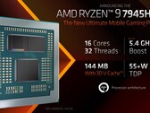 AMD's eerste laptopchip met 3D V-cache is online gebenchmarkt (afbeelding via AMD)