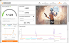 Time Spy (Batterij, Overboost)