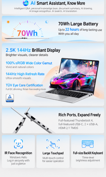 Asus Vivobook 14: kenmerken van het scherm, de batterij en de connectiviteit (automatisch vertaald)
