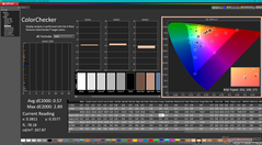 ColorChecker na kalibratie