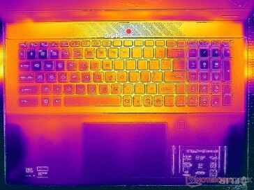 Cyberpunk 2077 stress (C omslag)