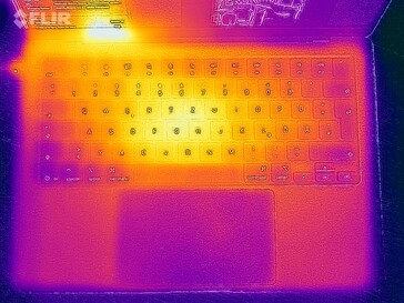 Stresstest oppervlaktetemperaturen (boven)