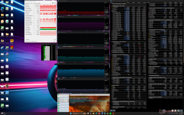 Prime95+FurMark stress