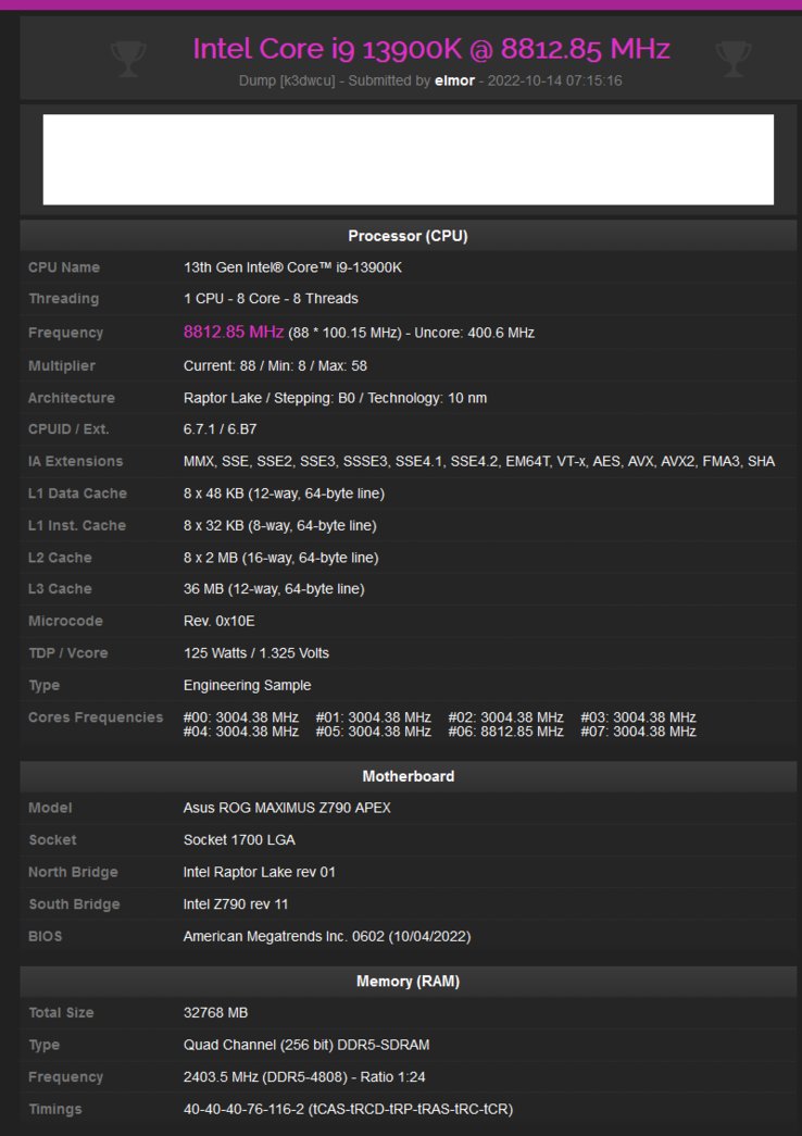 Intel Core i9-13900K haalt 8,8 GHz (afbeelding via HWbot)