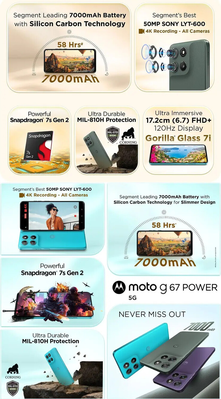 (Afbeeldingsbron: Motorola)