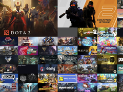 De speeltijd-panoramatool schaalt automatisch de tegels van elk spel volgens de speeltijd, met behulp van dynamische CSS-rasters. Afgebeeld - een collage gemaakt met deze tool. (Afbeeldingsbron: Speeltijd-panorama)