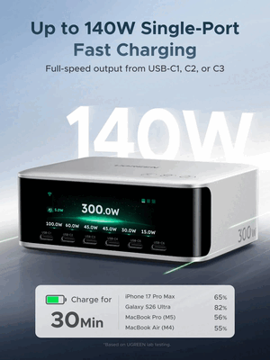 Ugreen Nexode 300 W-oplader met 140 W snelladen