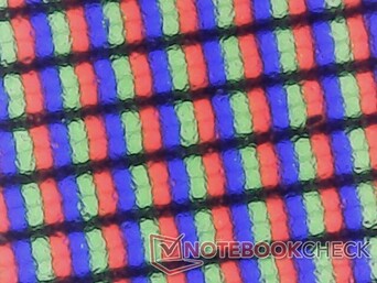 RGB-subpixels met minimale korreligheid