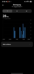Xiaomi Smart Band 10 Activiteit