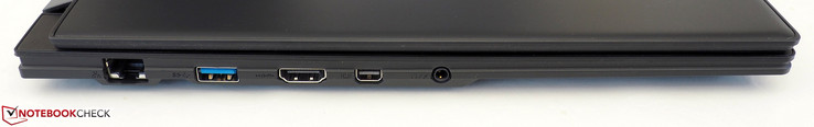 Linkerkant: RJ45-LAN, USB-A 3.1 Gen2, HDMI 2.0, Mini-DisplayPort 1.4, 3.5 mm audiopoort