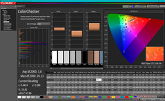 ColorChecker na kalibratie