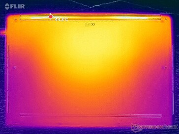 2025 Dell 16 Premium met discrete graphics onder belasting (D cover)